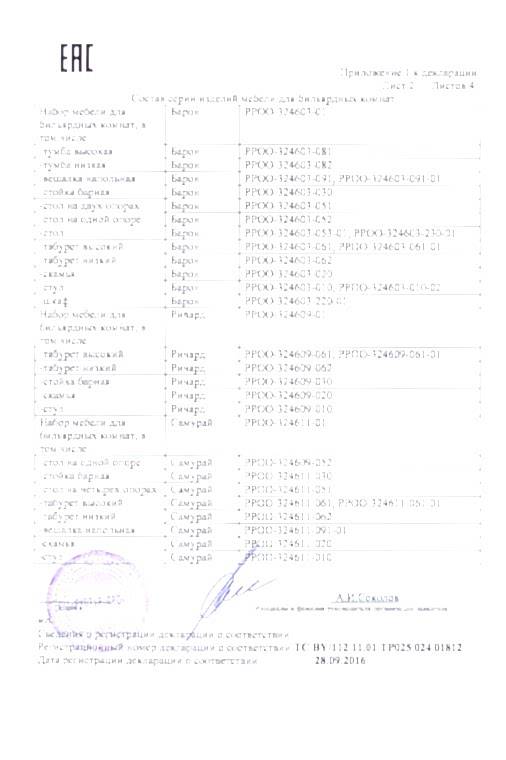 Декларация о соответствии на мебель компании РуптуР