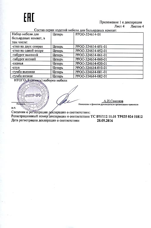 Декларация о соответствии на мебель компании РуптуР